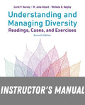 Instructor Manual for Understanding and Managing Diversity: Readings, Cases and Exercises 7th Edition by Carol P. Harvey