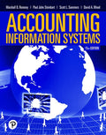 Instructor Manual for Accounting Information Systems 15th Edition by Marshall B Romney
