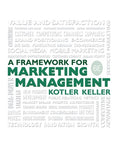 Instructor Manual for Framework for Marketing Management 6th Edition by Philip Kotler