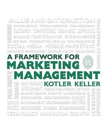 Instructor Manual for Framework for Marketing Management 6th Edition by Philip Kotler