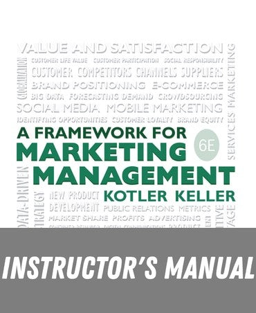 Instructor Manual for Framework for Marketing Management 6th Edition by Philip Kotler