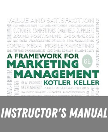 Instructor Manual for Framework for Marketing Management 6th Edition by Philip Kotler