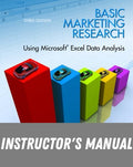 Instructor Manual for Basic Marketing Research with Excel 3rd Edition by Alvin C. Burns