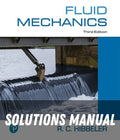 Solutions Manual for Fluid Mechanics 3rd Edition by Russell C. Hibbeler