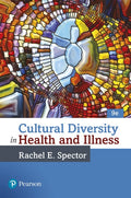 Instructor Manual for Cultural Diversity in Health and Illness 9th Edition by Rachael E. Spector