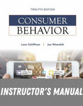 Instructor Manual for Consumer Behavior 12th Edition by Leon Schiffman
