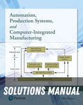 Solutions Manual for Automation, Production Systems, and Computer-Integrated Manufacturing 5th Edition by Mikell P. Groover
