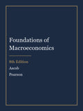 Test Bank for Foundations of Macroeconomics 8th Edition by Aacsb