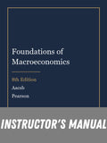 Instructor Manual for Foundations of Macroeconomics 8th Edition by Aacsb