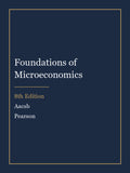 Instructor Manual for Foundations of Microeconomics 8th Edition by Aacsb