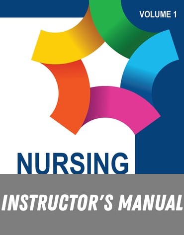 Instructor Manual for Nursing: A Concept Based Approach to Learning, Volume 1 5th Edition by Pearson