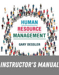 Instructor Manual for Human Resource Management 16th Edition by Gary Dessler