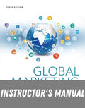 Instructor Manual for Global Marketing 10th Edition by Mark C. Green