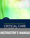 Instructor Manual for Understanding the Essentials of Critical Care Nursing 3rd Edition by Kathleen Perrin