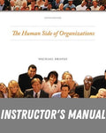 Instructor Manual for Human Side of Organizations 10th Edition by Michael Drafke