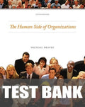 Test Bank for Human Side of Organizations 10th Edition by Michael Drafke
