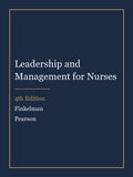 Test Bank for Leadership and Management for Nurses 4th Edition by Finkelman