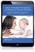 Instructor Manual for Infant and Toddler Development and Responsive Program Planning: A Relationship-Based Approach 4th Edition by Donna S. Wittmer