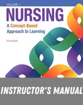 Instructor Manual for Nursing A Concept Based Approach To Learning Volume 1 3rd Edition by Activities