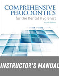 Instructor Manual for Comprehensive Periodontics for the Dental Hygienist 4th Edition by Mea A. Weinberg