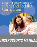 Instructor Manual for Endless Opportunities for Infant and Toddler Curriculum: A Relationship-Based Approach 2nd Edition by Sandra H. Petersen