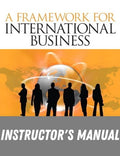 Instructor Manual for A Framework of International Business 1st Edition by S Tamer Cavusgil