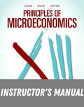 Instructor Manual for Principles Of Microeconomics 13th Edition by Karl E. Case