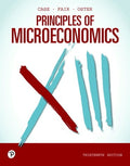 Test Bank for Principles Of Microeconomics 13th Edition by Karl E. Case
