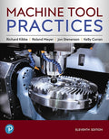 Test Bank for Machine Tool Practices 11th Edition by Richard R. Kibbe