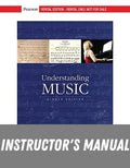 Instructor Manual for Understanding Music 8th Edition by Jeremy Yudkin