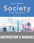 Instructor Manual for Society: The Basics 16th Edition by John J. Macionis