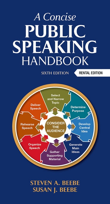 Test Bank for A Concise Public Speaking Handbook 6th Edition by Steven A. Beebe