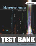 Test Bank for Macroeconomics 11th Edition by Andrew B. Abel