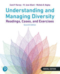 Test Bank for Understanding and Managing Diversity: Readings, Cases and Exercises 7th Edition by Carol P. Harvey