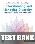 Test Bank for Understanding and Managing Diversity: Readings, Cases and Exercises 7th Edition by Carol P. Harvey