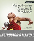 Instructor Manual for Marieb Human Anatomy & Physiology 12th Edition by Katja Hoehn