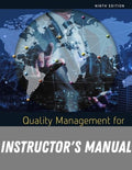 Instructor Manual for Quality Management for Organizational Excellence: Introduction to Total Quality 9th Edition by David L. Goetsch