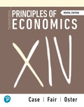 Test Bank for Principles of Economics 14th Edition by Karl E. Case