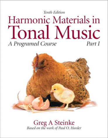 Instructor Manual for Harmonic Materials in Tonal Music: A Programmed Course, Part 1 10th Edition by Greg A. Steinke