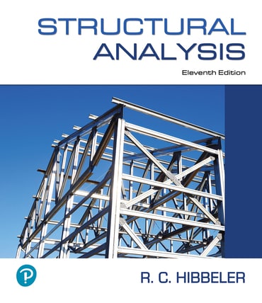 Solutions Manual for Structural Analysis 11th Edition by Russell C. Hibbeler
