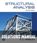 Solutions Manual for Structural Analysis 11th Edition by Russell C. Hibbeler