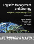 Instructor Manual for Logistics Management and Strategy: Competing Through The Supply Chain 6th Edition by Alan Harrison
