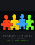 Instructor Manual for Diversity in Families, Updated Edition 10th Edition by Maxine Baca Zinn