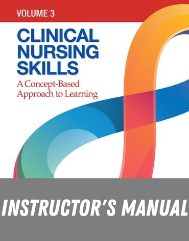 Instructor Manual for Clinical Nursing Skills: A Concept-Based Approach 4th Edition