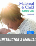 Instructor Manual for Maternal - Child Nursing Care 6th Edition by Marcia London