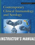 Instructor Manual for Contemporary Clinical Immunology and Serology 1st Edition by Kate Rittenhouse-Olson