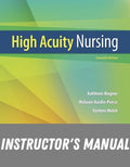 Instructor Manual for High-Acuity Nursing 7th Edition by Kathleen Dorman Wagner