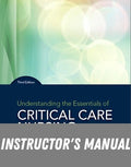 Instructor Manual for Understanding the Essentials of Critical Care Nursing 3rd Edition by Kathleen Perrin