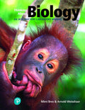 Instructor Manual for Thinking About Biology: An Introductory Lab Manual 6th Edition by Mimi Bres