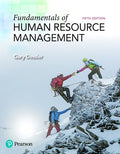 Test Bank for Fundamentals of Human Resource Management 5th Edition by Gary Dessler